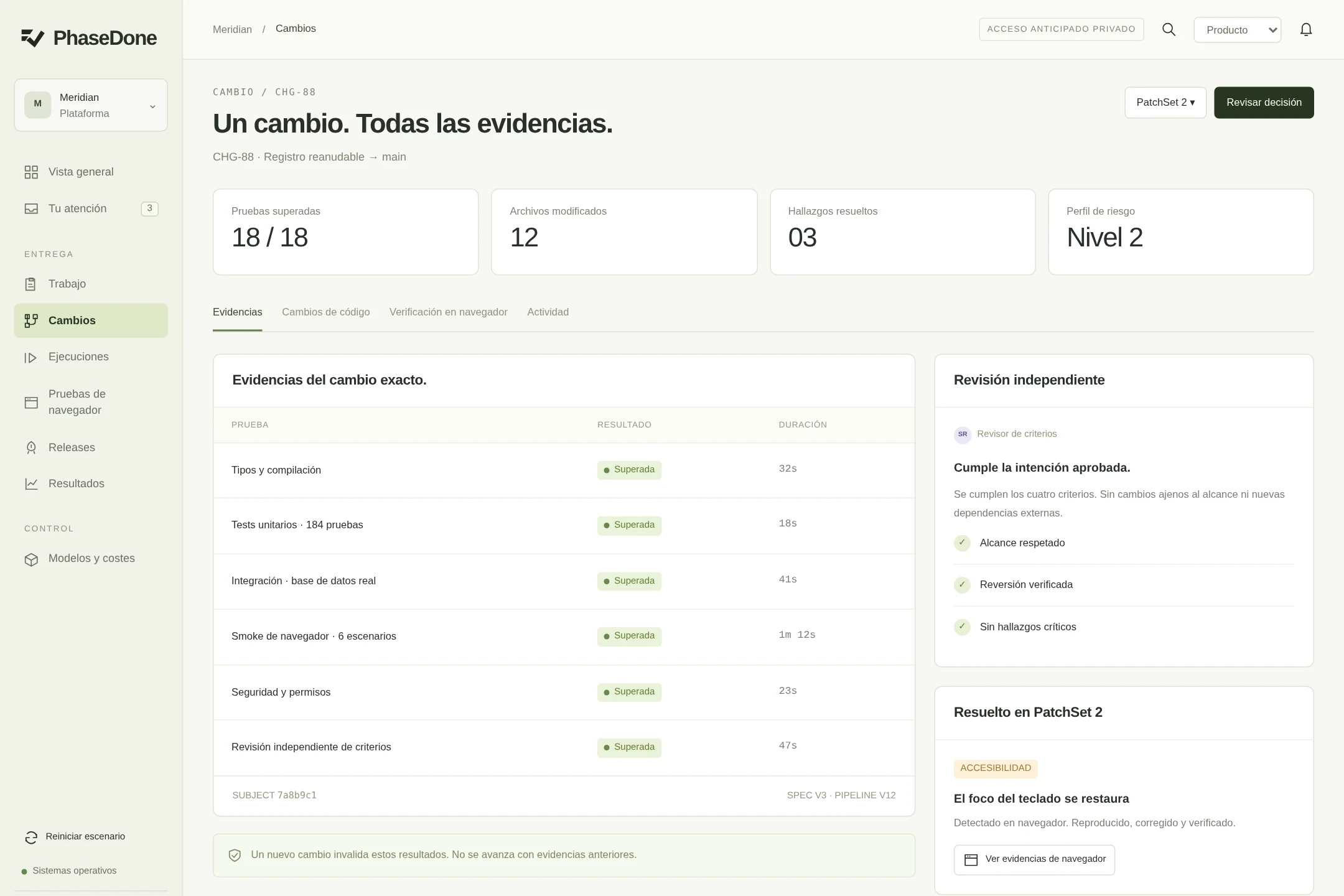 Espacio de PhaseDone para el perfil de ingeniería. Datos de ejemplo.
