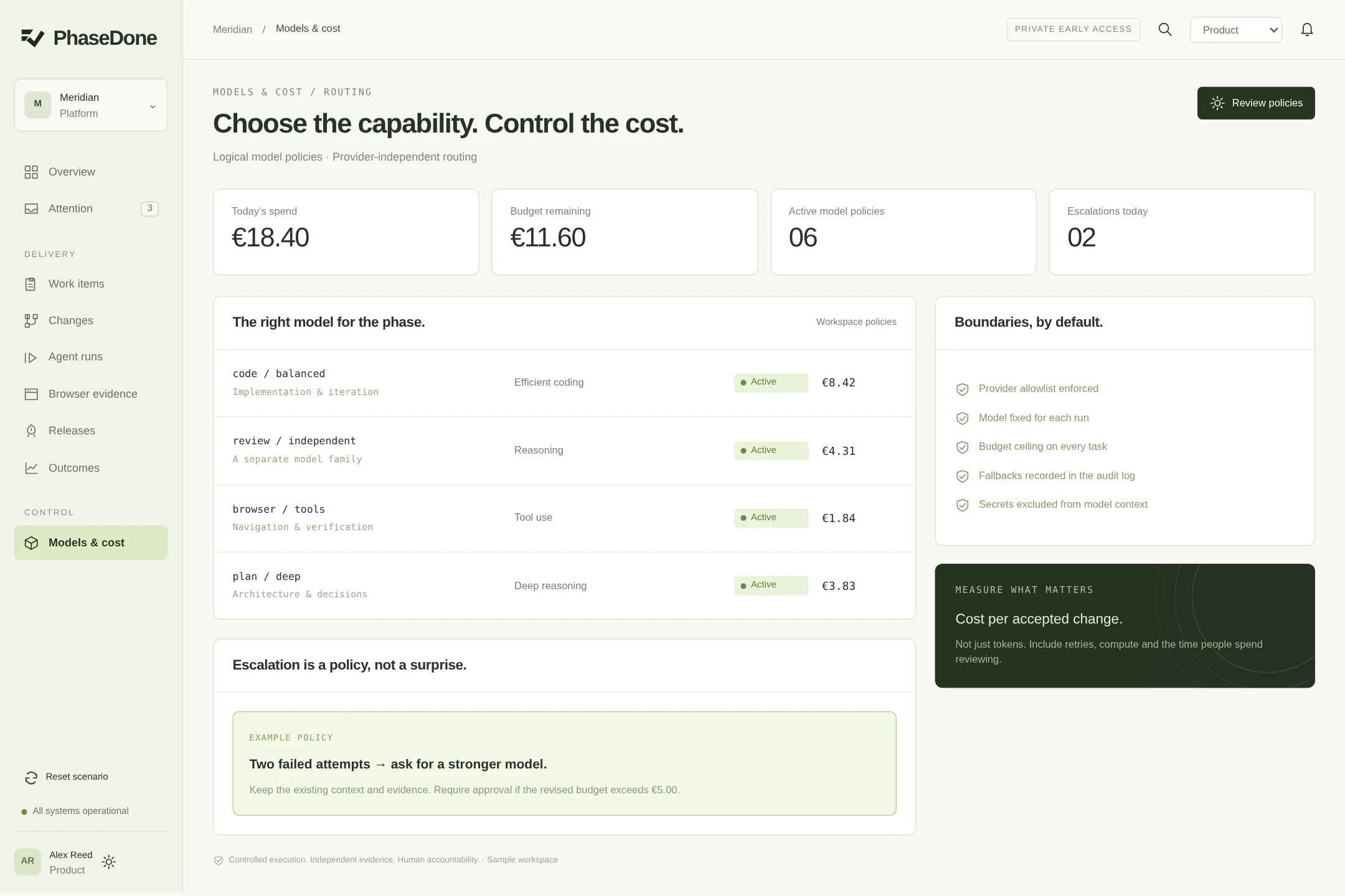 PhaseDone workspace for the finance role. Sample data.